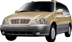 Фотография KIA CARNIVAL II (GQ)