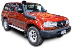 Фотография Toyota LAND CRUISER 80 (_J8_)