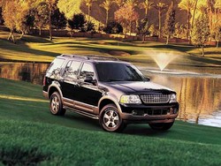 Фотография Ford Explorer (U2)