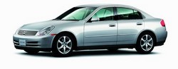 Фотография Nissan Skyline (R35) Sedan