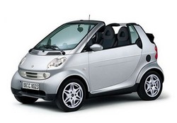 Фотография SMART FORTWO купе (451)